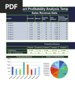 Sales Revenue Analysis Template