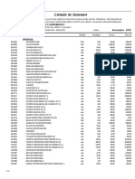 04.03 Listado de Insumos MOBILIARIO Y EQUIPAMIENTO