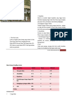 DATA TAPAK.doc