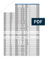 Informe Cinemometros Web Ok 20191007