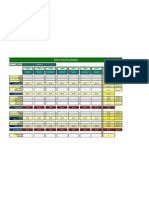 Daily Sales Ledger