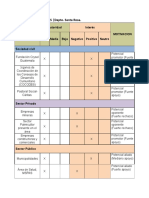 Analisis de Actores