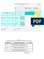 Matriz de identificación de peligros y evaluación de riesgos en mediciones de tanques de petróleo