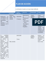 Plan de Accion de Derecho