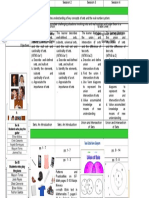 Math 9 Module 4 Zero, Negative and Rational Exponents PDF | PDF