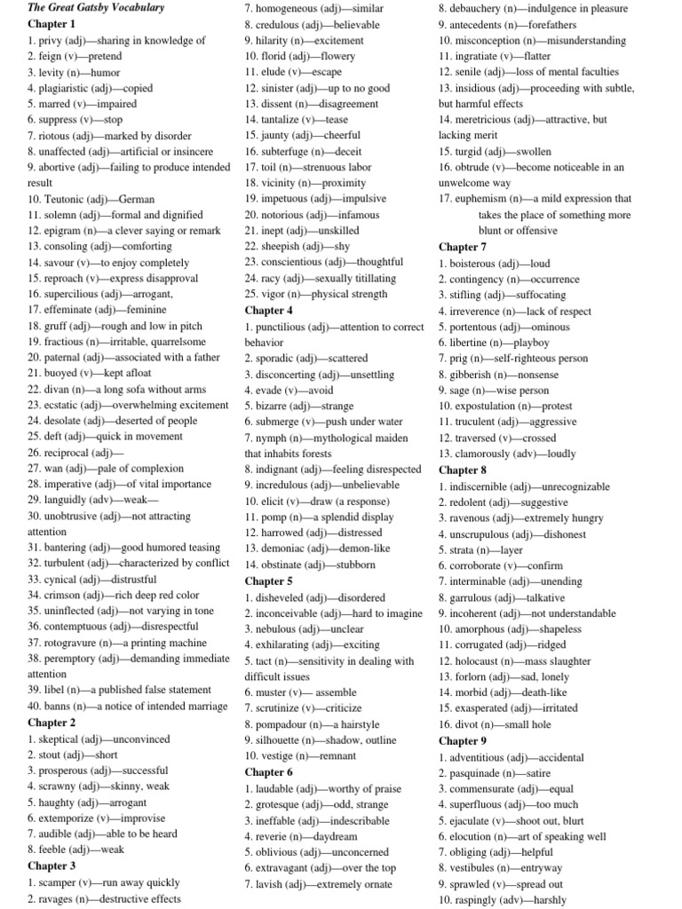 Great Gatsby Vocabulary List | PDF
