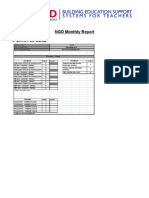 NGO Monthly Report: I. Data For Usaid