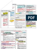 Cuadro Resumen 3 Parcial Probatorio