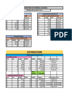 Estimation of School PDF