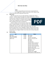 Jurnal Lab Kimia Sifat Asam Dan Basa