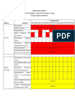 Program Kerja 2018 2023