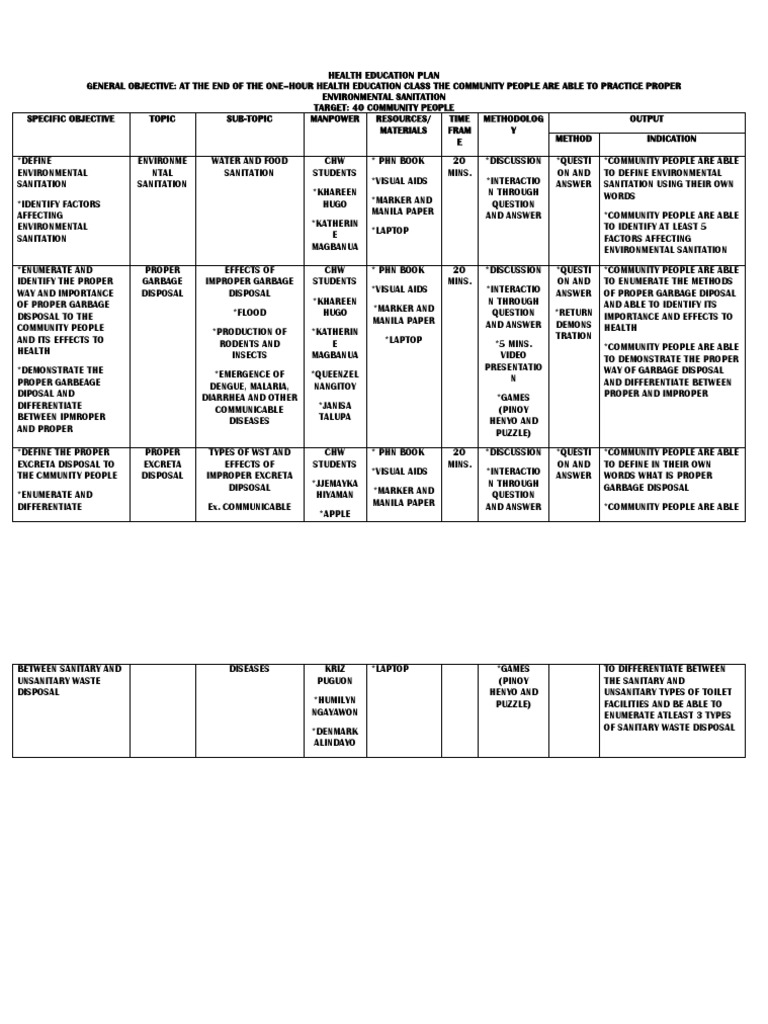 Health Education Plan Pdf