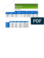 Planilla-de-remuneraciones-de-una-constructora-en-Excel