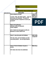 Modelo - Análise Técnica