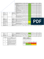 Risk & Opportunities Analysis PDF