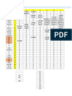 Matrix equations document