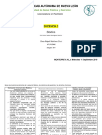 Evidencia 2 PDF