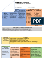 Malla curricular de Educación Religiosa para primer grado