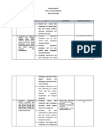 Format Pemetaan Materi