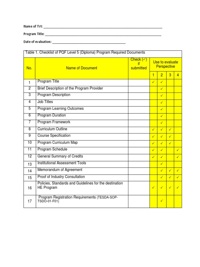 Level 2 Beauty Therapy Past Papers | PDF | Educational Assessment ...