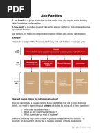 2022 Radford GCD Job Leveling Chart | PDF | Evaluation | Expert