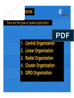 Spatial Organization and Spatial Relationship PDF