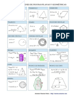 Tabla de Areas y Volúmenes PDF