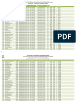 Edital IFMT - VGD.2019.033.PGLS - Esp. Desenv. Urbano - Listagem Resultado Definitivo