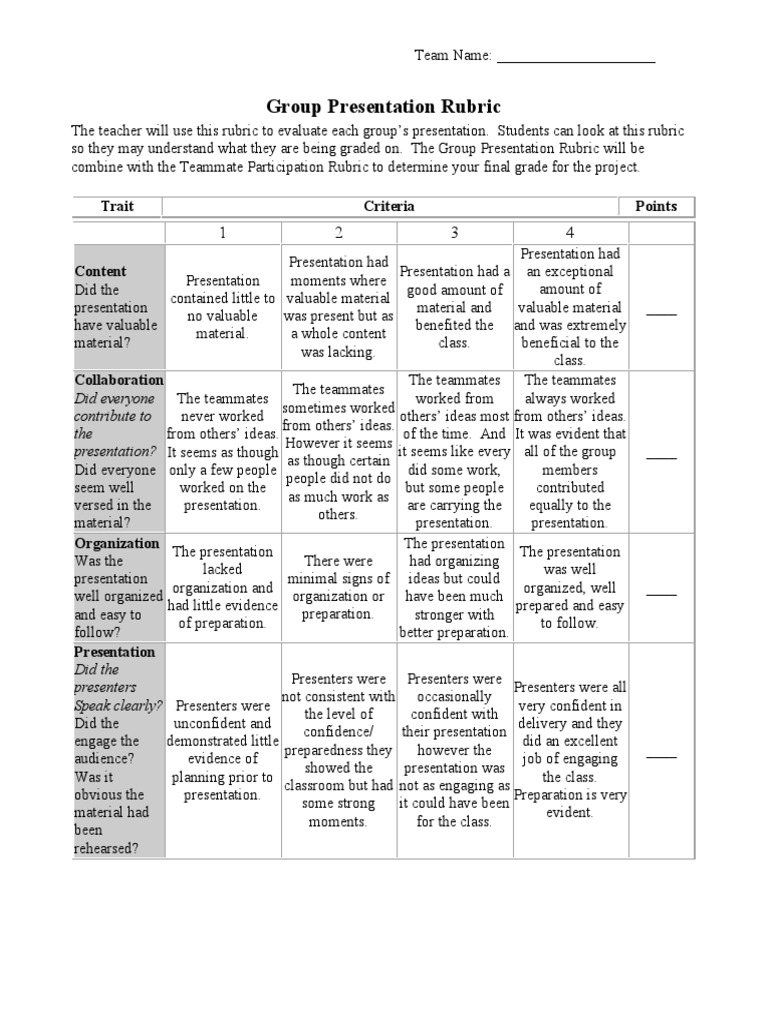 Group Presentation Rubric PDF | PDF