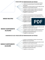 DIAGRAMAS DE FLUJO.pptx