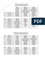 Daftar Mata Pelajaran