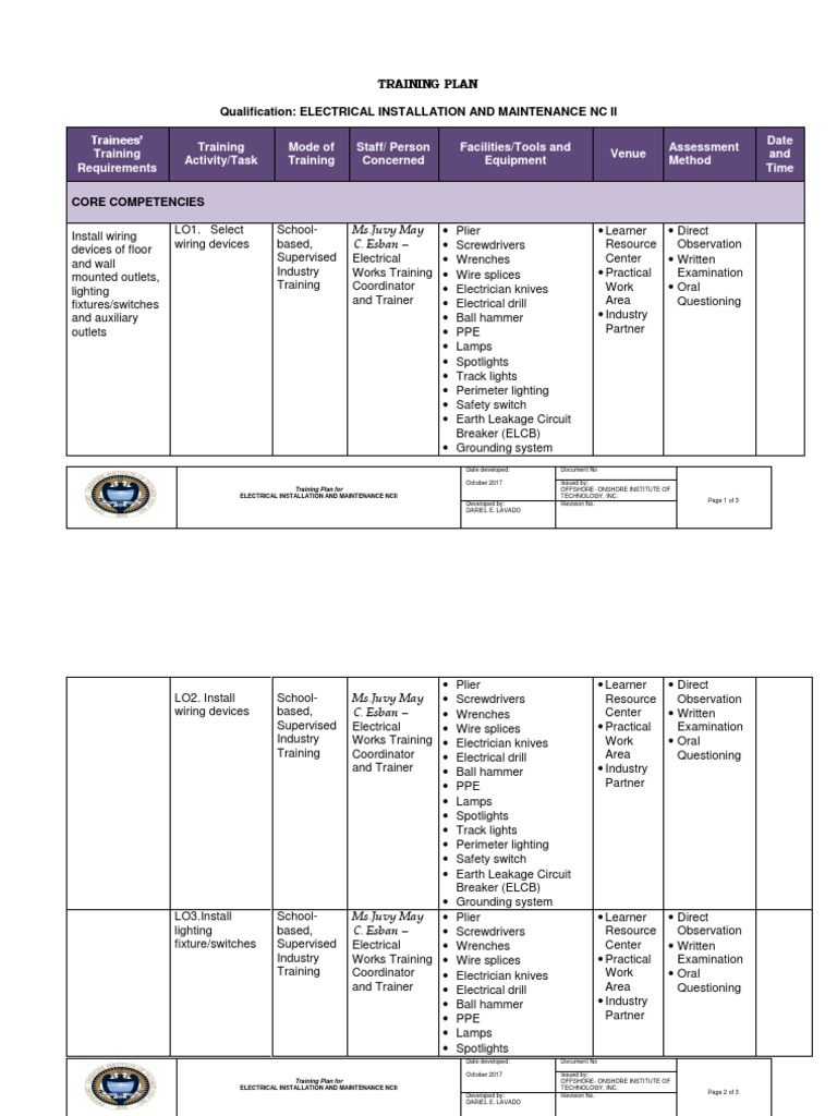 Electrical Installation Training Plan NCII | PDF | Electrician ...