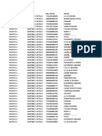 Reporte - Agenda 2020 02 02 22 13 47JOHA