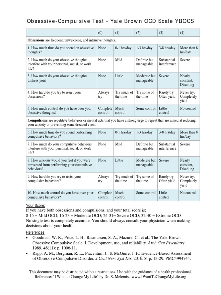 Ocd symptoms checklist