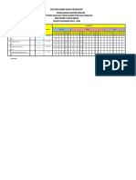 Jadwal PM Produktif TKJ - Praktek PDF
