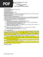 MODULE 1 Electric Potential