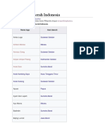 Daftar Lagu Daerah Indonesia