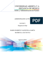 Proceso administrativo Pymes