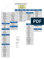 Carta PPDKL 2018