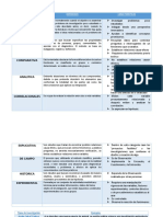 Tipos de Investigación..