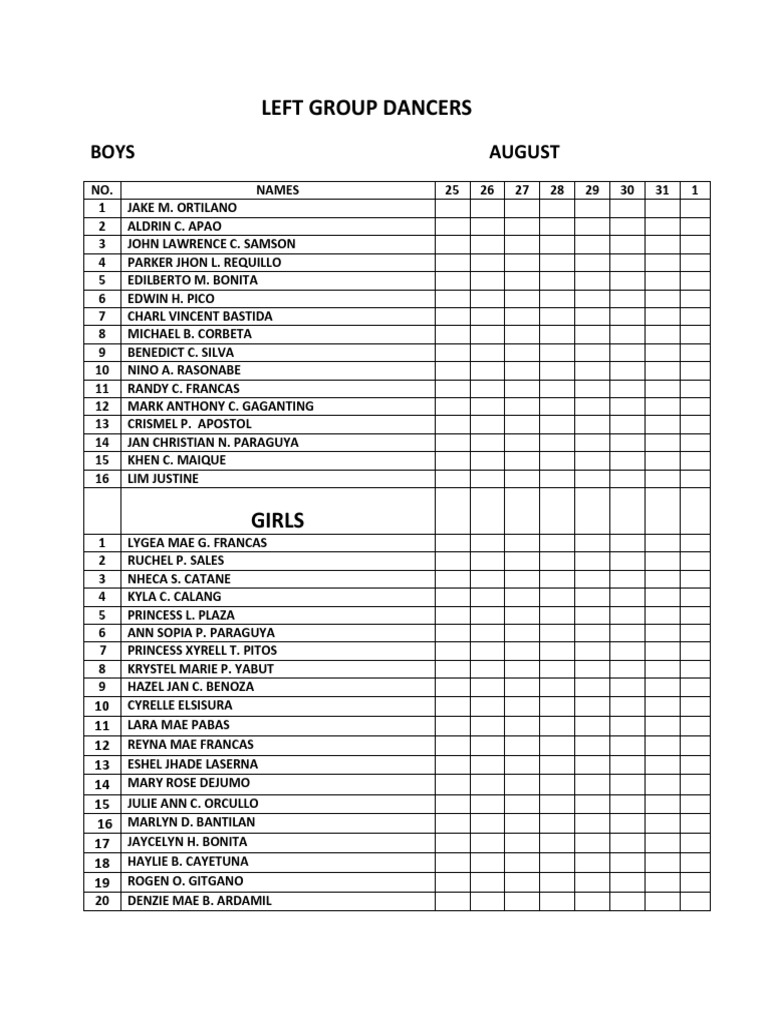 Left Group Dancers August Roster | PDF | Social Science