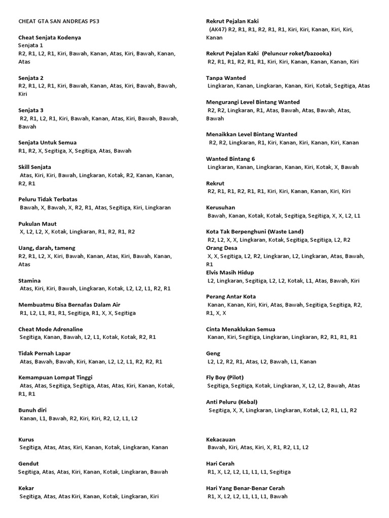 Cheat Gta San Andreas PS3 PDF
