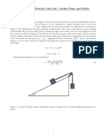 Inclinepulley System