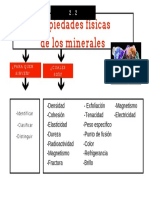 2.2 Propiedades Fisicas de Los Minerales