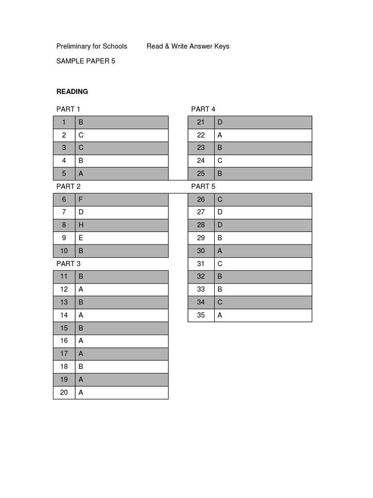 B1 Preliminary for Schools Answer Key | PDF