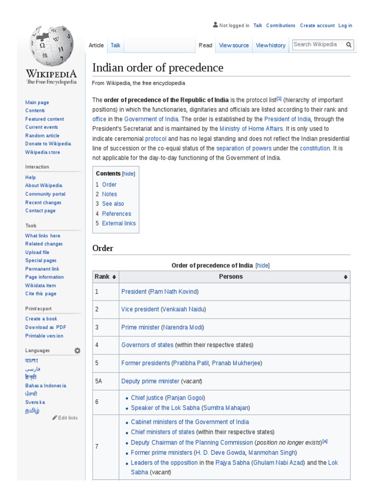 Indian Order of Precedence Explained | PDF | Commissioner | Government ...