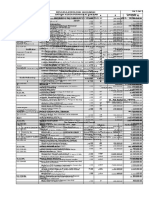 Rka221.rpt-Sehat14 34 15 REVISI