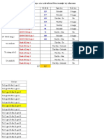 Data Hcmedu Thngochoi