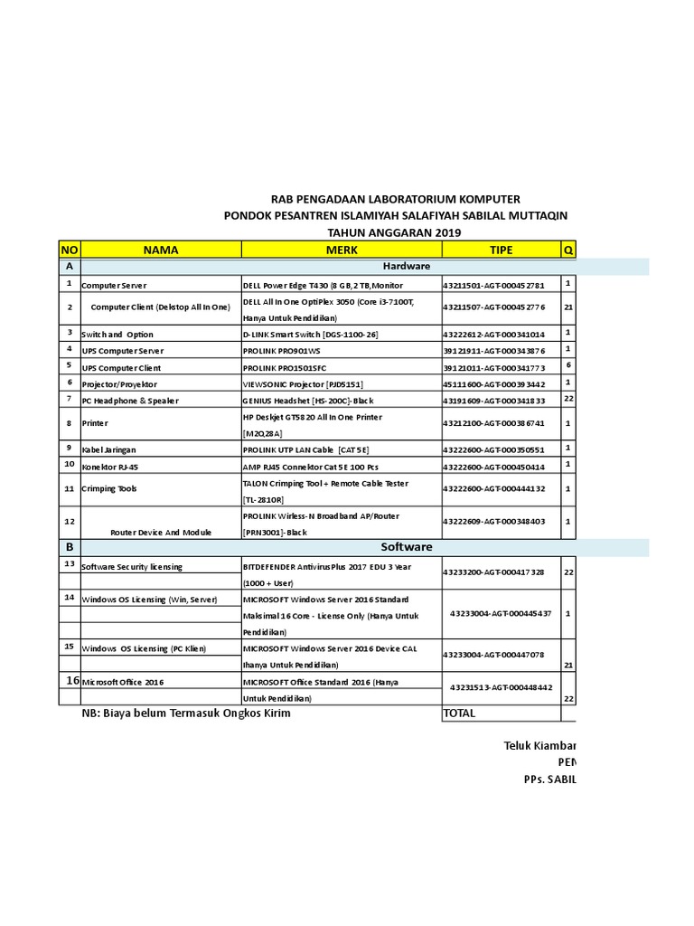 RAB Pengadaan Laboratorium 2019 | PDF | Microsoft Windows | Classes Of ...