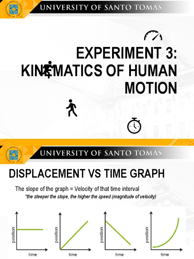 Kinematics of Human Motion Analysis | PDF